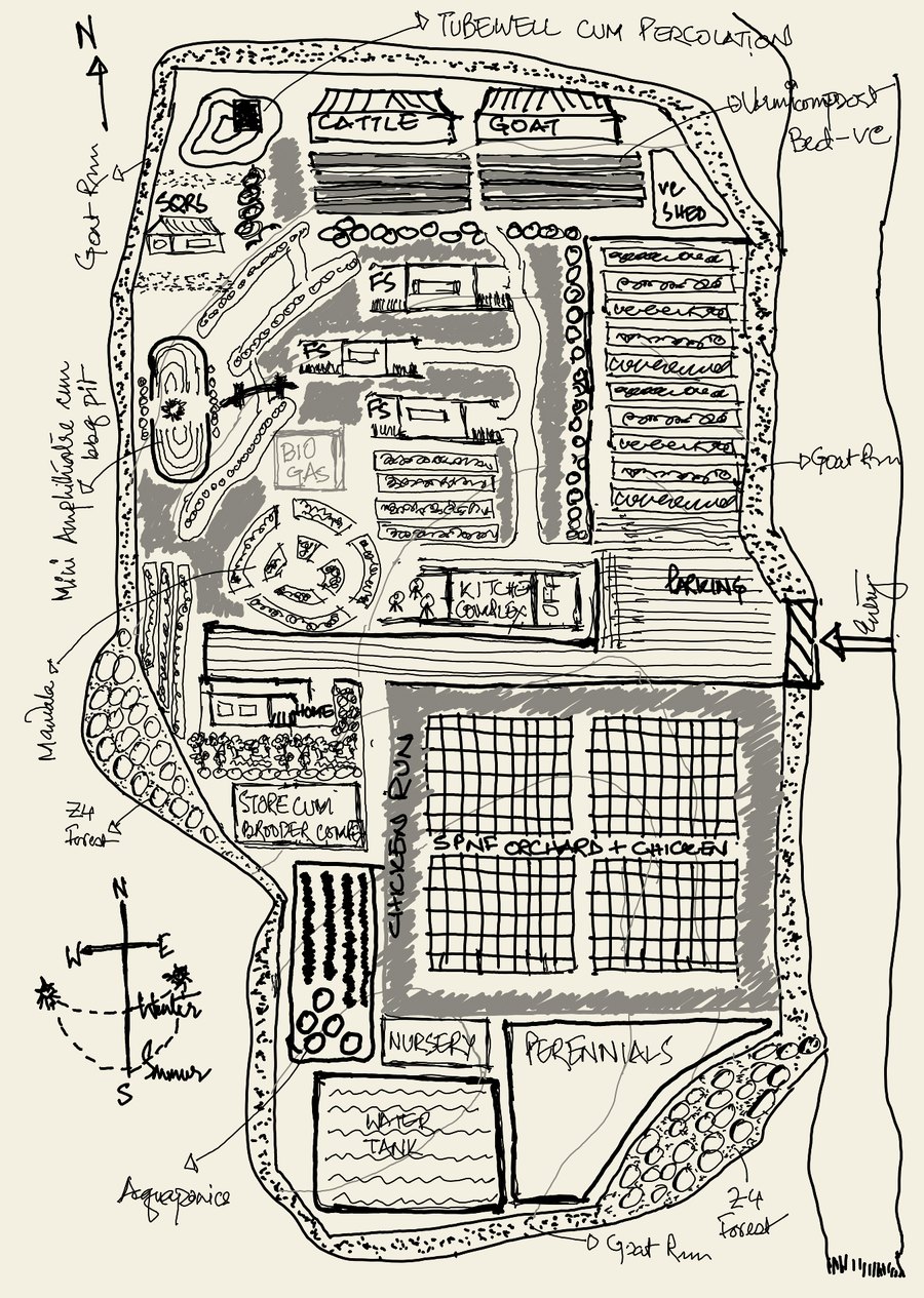 Hand-drawn visualization of a farm before the farm was in place
